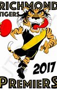 Image result for Richmond FC Owner