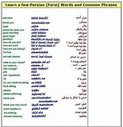 Image result for Basic Farsi Phrases