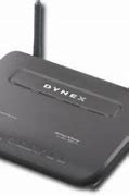 Image result for Dynex TV Remoterc400oa