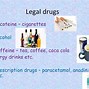 Image result for Different Types of Drugs Names