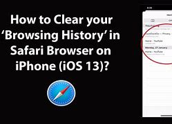 Image result for How to Clear Browsing Data On iPhone