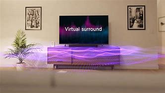 Image result for TV for Sale House and Home
