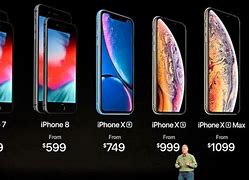Image result for iPhone 9 Mini Price