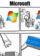 Image result for Microsoft Windows Spinner Meme