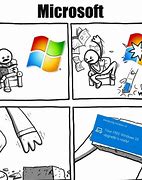 Image result for Microsoft Org Meme