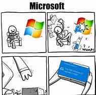 Image result for Windows 8 Meme
