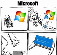 Image result for Funny Microsoft Memes