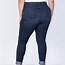 Image result for Plus Size Slimming Jeans