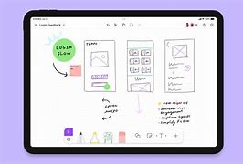 Image result for Figma iPad