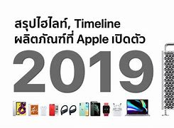 Image result for iPhone Timeline 2019