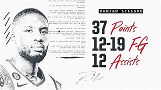 Image result for 4K Wallpapers NBA Damian Lillard