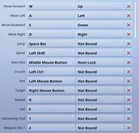 Image result for Best Controlls for Fortnite iPhone 7 Plus