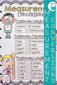 Image result for Measurement Conversion Chart 4th Grade