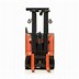 Image result for Inside of a Battery Powered Fork Lift