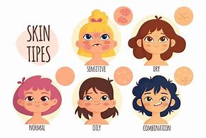 Image result for Different Skin Cartoon