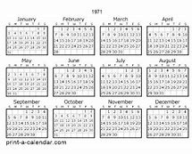 Image result for Year 1971