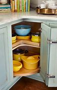Image result for Lazy Susan Cabinet Tools