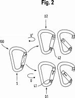 Image result for carabiners hooks lock mechanisms