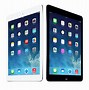 Image result for iPad PGN