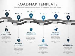 Image result for Road Map Diagram Template