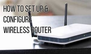 Image result for How to Configure Router