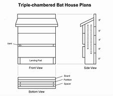 Image result for Prints to Build Bat House
