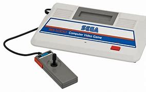 Image result for The First Console in the World