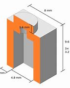 Image result for Brick Sizes and Shapes