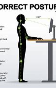 Image result for Stand Up Desk Ergonomics