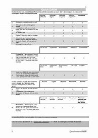 Image result for Quick Dash Questionnaire Printable