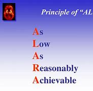 Image result for alar8a