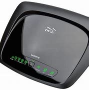 Image result for Wi-Fi Modems for Home
