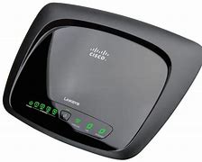 Image result for Cisco Modem Router