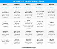 Image result for 5 Day Full Body Workout
