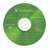 Image result for DVD Recorder Ethernet