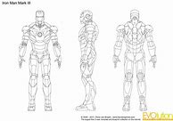 Image result for Iron Man Suit Types