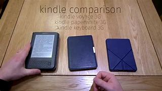 Image result for Kindle Plus 10 vs Laptop