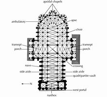 Image result for Gothic Chartres Cathedral Floor Plan