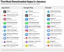 Image result for Moubline App Download