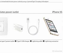 Image result for iPhone 5S Price in UAE