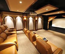 Image result for Media Room Setup