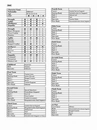Image result for Twilight 2000 Fillable Character Sheet