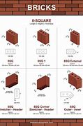 Image result for 12-Inch Square Brick