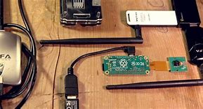 Image result for External Wi-Fi Adapter Moniter Mode and Packet Edition