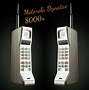 Image result for 1880 Phone