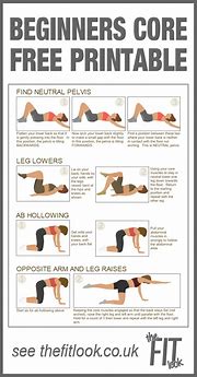 Image result for Core Muscle Routines