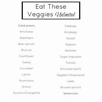 Image result for Eating Well Simple 30-Day Diet