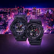 Image result for High-Tech Watch Anime