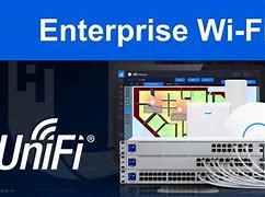 Image result for UniFi Wi-Fi Banner