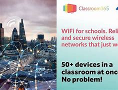 Image result for School Wifi